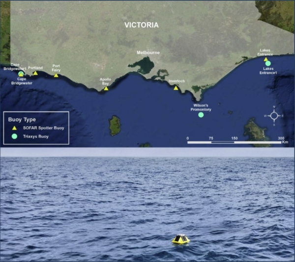 VicWaves Wave Buoy network